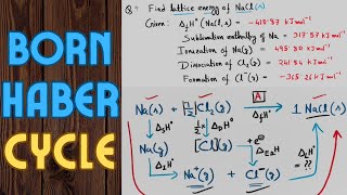 Thermochemistry5 ‖ BornHaber Cycle ‖ Difference between Lattice Enthalpy amp Formation Enthalpy [upl. by Eaver783]