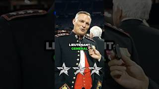 What does a Lieutenant General do in the Marine Corps 🤔 [upl. by Camel]