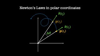 Newtons laws in polar coordinates  Classical Mechanics [upl. by Kern]