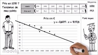 Statistiques à deux variables [upl. by Eirruc]