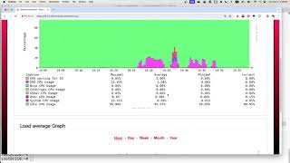 What happen when IPFire under DDoS attack [upl. by Maxama242]