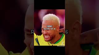 Brazil world cup History🔥 [upl. by Ennywg]