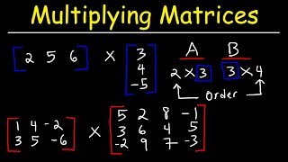 Multiplying Matrices [upl. by Annaeoj914]