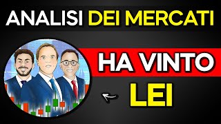 Analisi dei Mercati Finanziari del 28 Luglio 2024 con il prof Angelo Ciavarella [upl. by Cherilyn900]