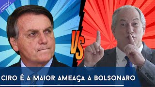 CIRO É FAVORITO PARA VENCER BOLSONARO [upl. by Notslar667]