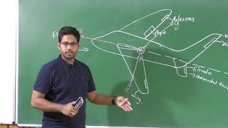 noc20ae04lec06  Lecture 06 Stability and Criteria for Longitudinal Static Stability [upl. by Igic591]