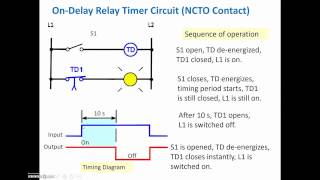 On Delay amp Off Delay Tutorial PLC Programming amp Ladder Logic [upl. by Letnohc]