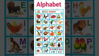 shorts  abcd song  abcdefg  a to z alphabet song  abc phonic song  abc kids song  short [upl. by Erik]