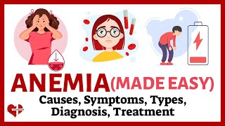 Anemia Explained Types Causes Symptoms Diagnosis and Treatment Options  Anemia Made Easy [upl. by Enirhtac819]