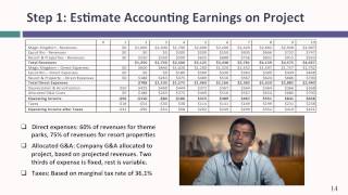 Session 14 Investment Returns I Setting the Table [upl. by Slyke699]