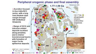 Metallogenic links between CanadaAustralia supercontinental connection [upl. by Mokas518]