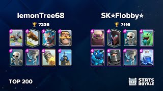 lemonTree68 vs SK⭐️Flobby⭐️ TOP 200 [upl. by Atinek773]