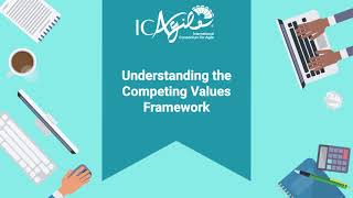 Understanding the Competing Values Framework [upl. by Kester]