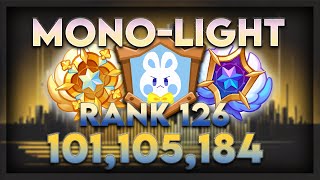 SEASON 4 RANK 126 MONOLIGHT CHAMPIONS RAID  Cookie Run Tower of Adventures [upl. by Uhp940]