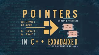 Explain Pointers  C  2024  Tutorials [upl. by Schild896]