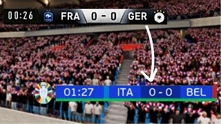 FIFA 19 SCOREBOARD CREATION TUTORIAL  EURO 2024 SCOREBOARD  PART 1 [upl. by Fokos970]