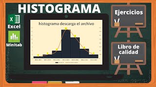 Ejercicio de histograma en Excel y Minitab Paso a Paso✅🟢 [upl. by Secundas502]