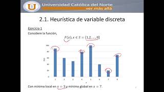 Metaheurísticas  Clase 01 [upl. by Colier]