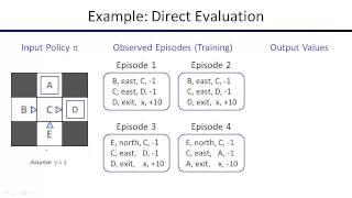 Lecture 10 Reinforcement Learning [upl. by Nerral929]