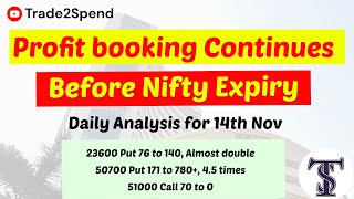 Nifty expiry  Profit booking continues  Daily analysis and levels for 14 Nov [upl. by Walden]