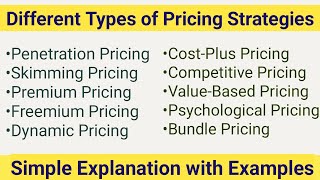 Meaning of Price and Pricing Pricing Strategies in Hindi with Examples [upl. by Acissj]