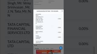 Tata steel best stock and time [upl. by Anelad]