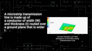 Ansys HFSS  Microstrip Transmission Line [upl. by Yelehsa]