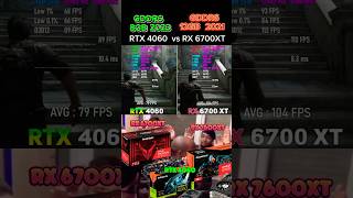 RTX 4060 8GB vs RX 6700XT 12GB vs RX 7600XT 16GB gpu graphicscard amd gamingpc pc pcgaming [upl. by Rochelle]