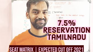 75 reservation Tamil Nadu  Explained  Seat matrix  Expected cut off 2021 [upl. by Castillo]