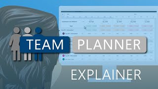 Team Planner  The resource management tool you didnt know you needed [upl. by Dey621]