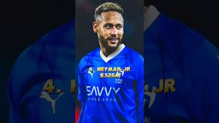 Top 10 Richest Footballers ⚽ 2024 [upl. by Niatirb]