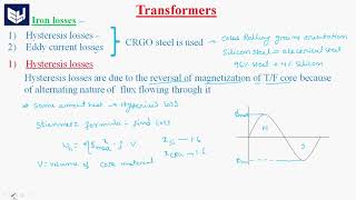 Iron losses in Transformer  Electrical Machines  Lec  16 [upl. by Buerger]