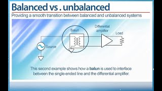 RF Balun Transformers Demystified [upl. by Ecylla]