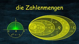 Die Zahlenmengen N Z Q R  natürliche ganze rationale und reelle Zahlen [upl. by Marpet]