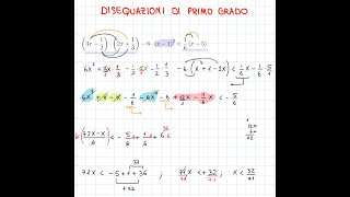 Disequazioni di primo grado  esercizi svolti [upl. by Herrick764]