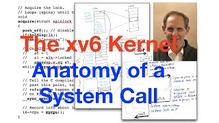 xv6 Kernel22 Anatomy of a System Call [upl. by Ayrad]