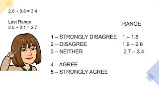 HOW TO INTERPRET LIKERT SCALE RESULTS [upl. by Grew]