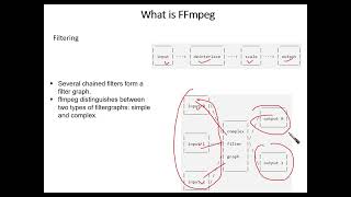 Multimedia Computing Lecture 15 Frameworks and Tools [upl. by Marmion716]