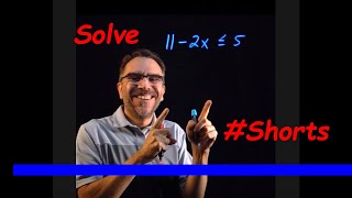 How to Solve Inequalities  Solve and Graph Solution Set Shorts [upl. by Kristian655]