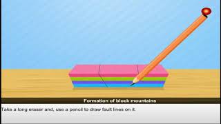 block mountains  formation of block mountain  fault block mauntains [upl. by Adekan]