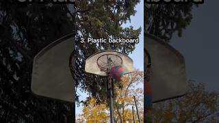 Which basketball hoop do HOOPERS prefer Pt 2 shorts [upl. by Acenom66]