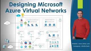 Designing Microsoft Azure Virtual Networks [upl. by Claiborn]