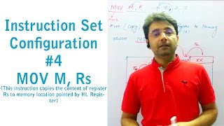 Microprocessor Lecture 13  Instruction Set of 8085 4 MOV M Rs  by Er Pawan Chandani [upl. by Pendergast]