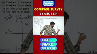 Compass Survey  Surveying Engineering  By Ankit Sir [upl. by Melleta]