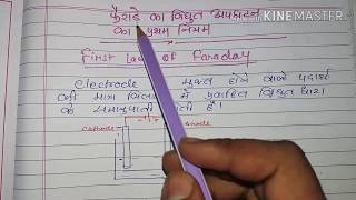 FARADAYS FIRST LAW OF ELECTROLYSIS IN HINDI फेराडे का विद्युत अपघटन का प्रथम नियम [upl. by Gault21]