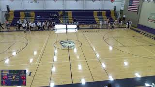 Wahpeton vs Fargo North GBB JV JV Womens Basketball [upl. by Clinton]