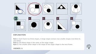 EPSO Abstract Reasoning task 4  video explanation [upl. by Shien]