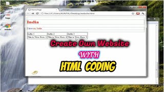 How to Create website  BASIC HTML  PART 1 [upl. by Cassaundra118]