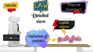 What is contract  Types of contracts  VOIDABLE contract  live examples Tamil  Law  Must watch [upl. by Karola466]