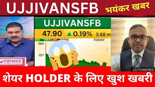 UJJIVAN SMALL FINANCE BANK SHARE LATEST NEWS UJJIVAN SMALL FINANCE BANK SHARE TARGET ANALYSIS FOREX [upl. by Gaidano564]